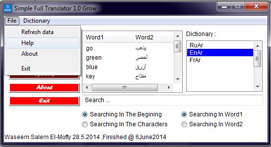 Waseem Salem El-Mofty - Get Help
